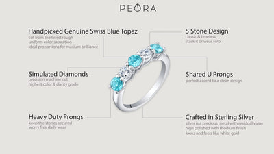 Swiss Blue Topaz 5-Stone Trellis Ring Band Sterling Silver