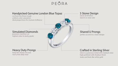 London Blue Topaz 5-Stone Trellis Ring Band Sterling Silver