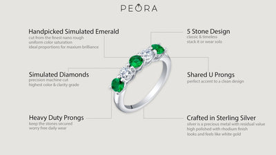 Emerald 5-Stone Trellis Ring Band Sterling Silver