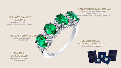Emerald 4-Stone Anniversary Ring Band Sterling Silver 2 Carats Oval Shape