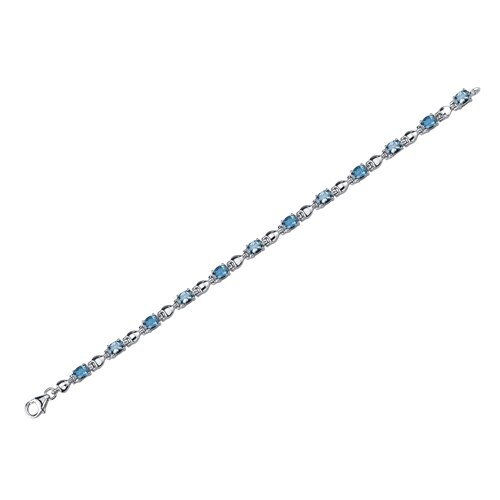 London Blue Topaz Bracelet Sterling Silver Oval Cut 5.5 Carats