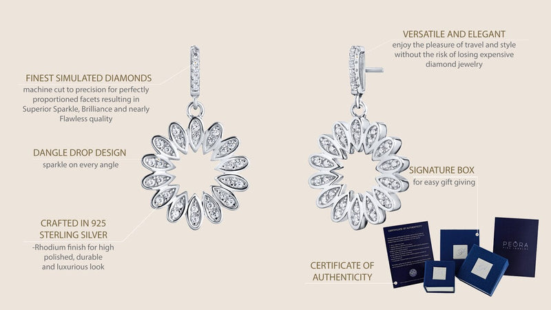 Sterling Silver Simulated Diamonds Blossom Dangle Drop Earrings Se9050 on a model or additional view