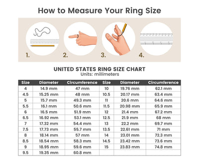 Ring Size Chart