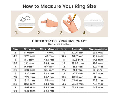 Ring Size Chart