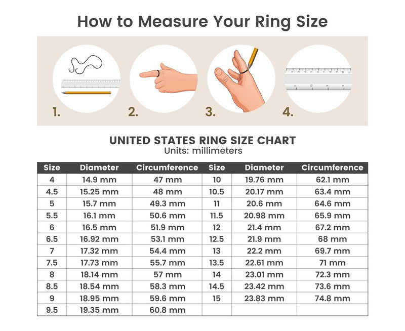 Ring Size Chart